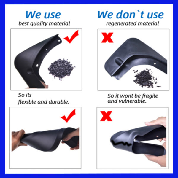 Hyundai Accent Solaris RB 2011 2012 2013 2014 2015 2016 Mudflap Fender Mudguards - Image 4
