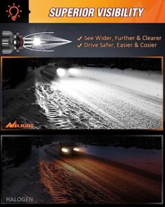 Mini-sized 9005 LED headlight bulbs offering 350% brighter illumination in a cool white 6000K color temperature. 