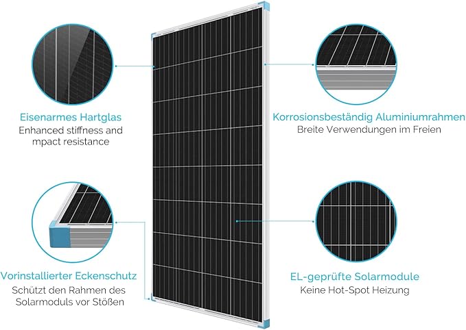 Renogy Panel Solar Flexible 175W