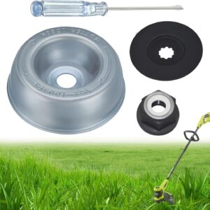 Juego adaptador cuchilla Stihl 4 unidades JAMSSOW