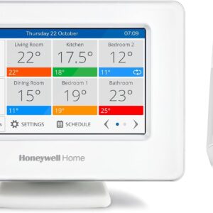 Honeywell Home Evohome Apartamento Plus: Control inteligente de calefacción