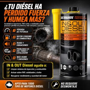 Genérico Xenum IN & OUT Diesel Limpiador Multifuncional 1,5L