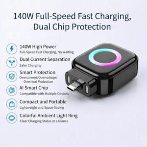 Adaptador carga inteligente 140W USB-C Mixabloem